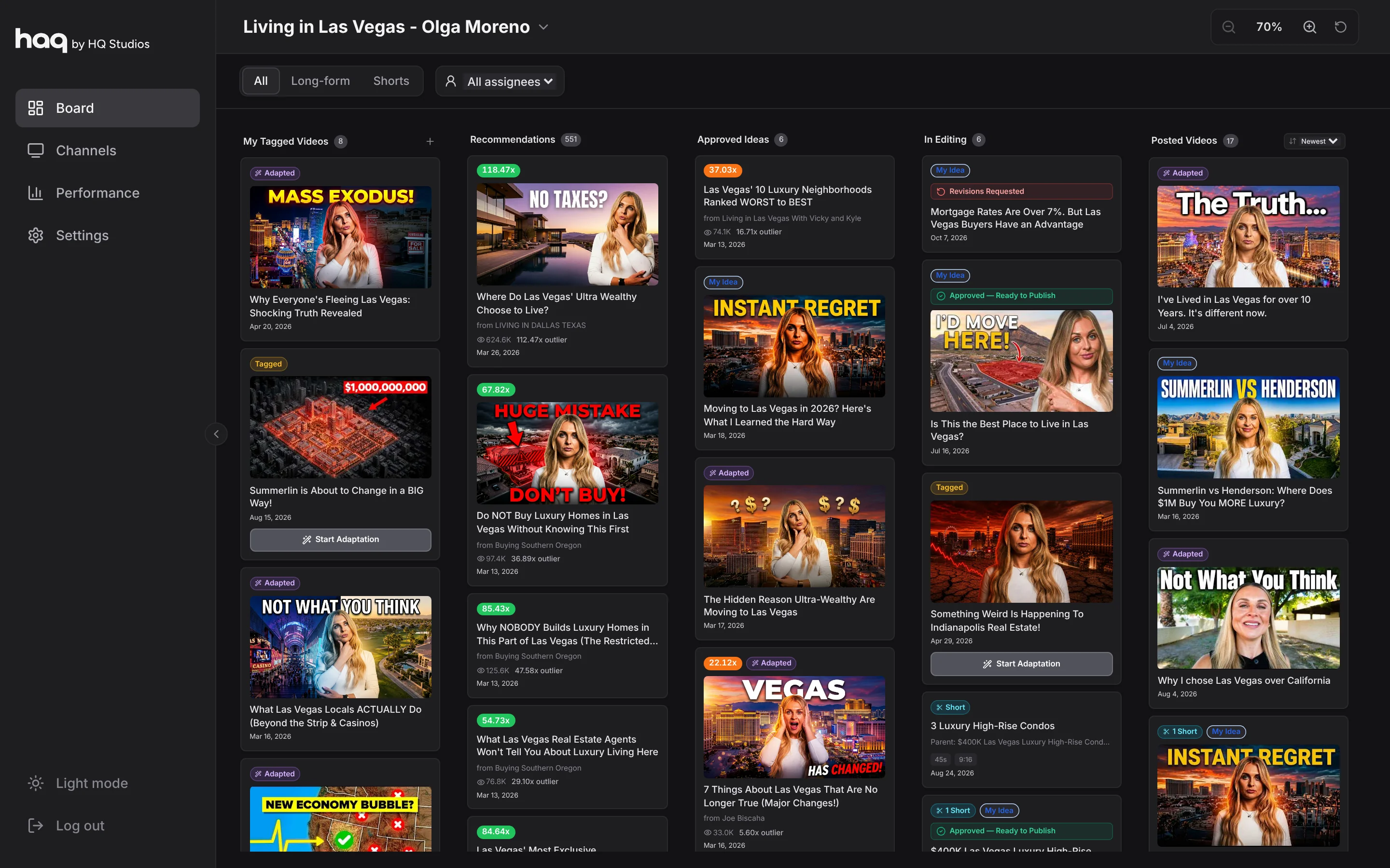The full HAQ board for Olga Moreno's channel, with columns for tagged videos, 551 recommendations, approved ideas, videos in editing and posted videos